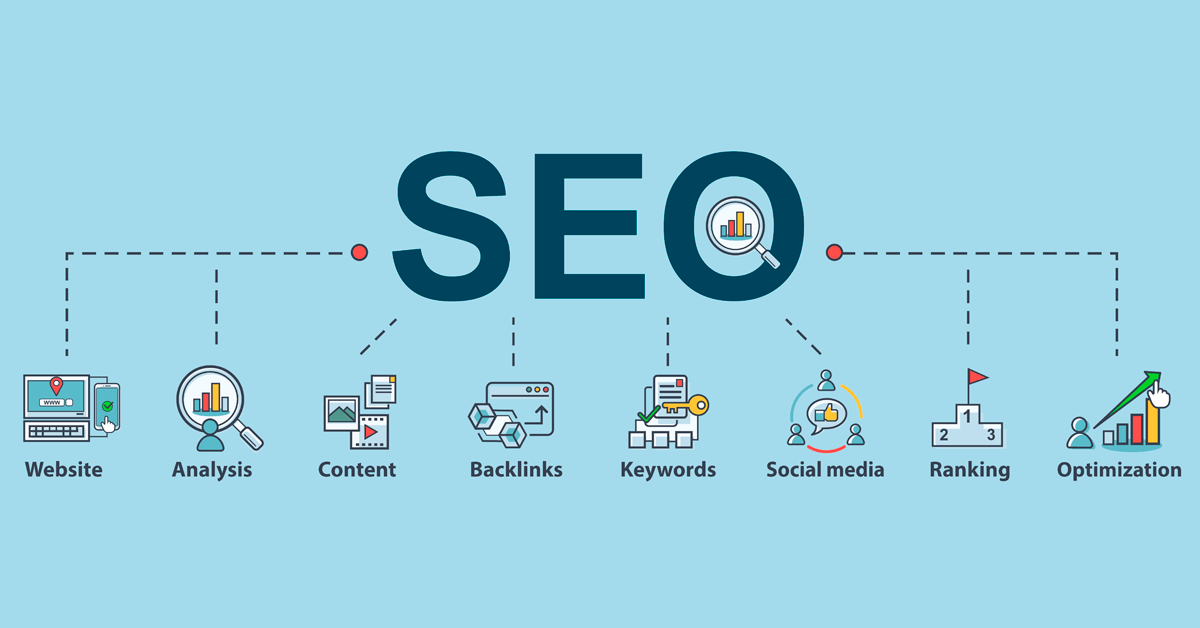 Choosing the Right Seo Services In USA for Your Business Growth